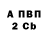 Амфетамин 97% PRIZM Runner